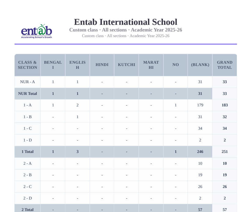 Student INfo