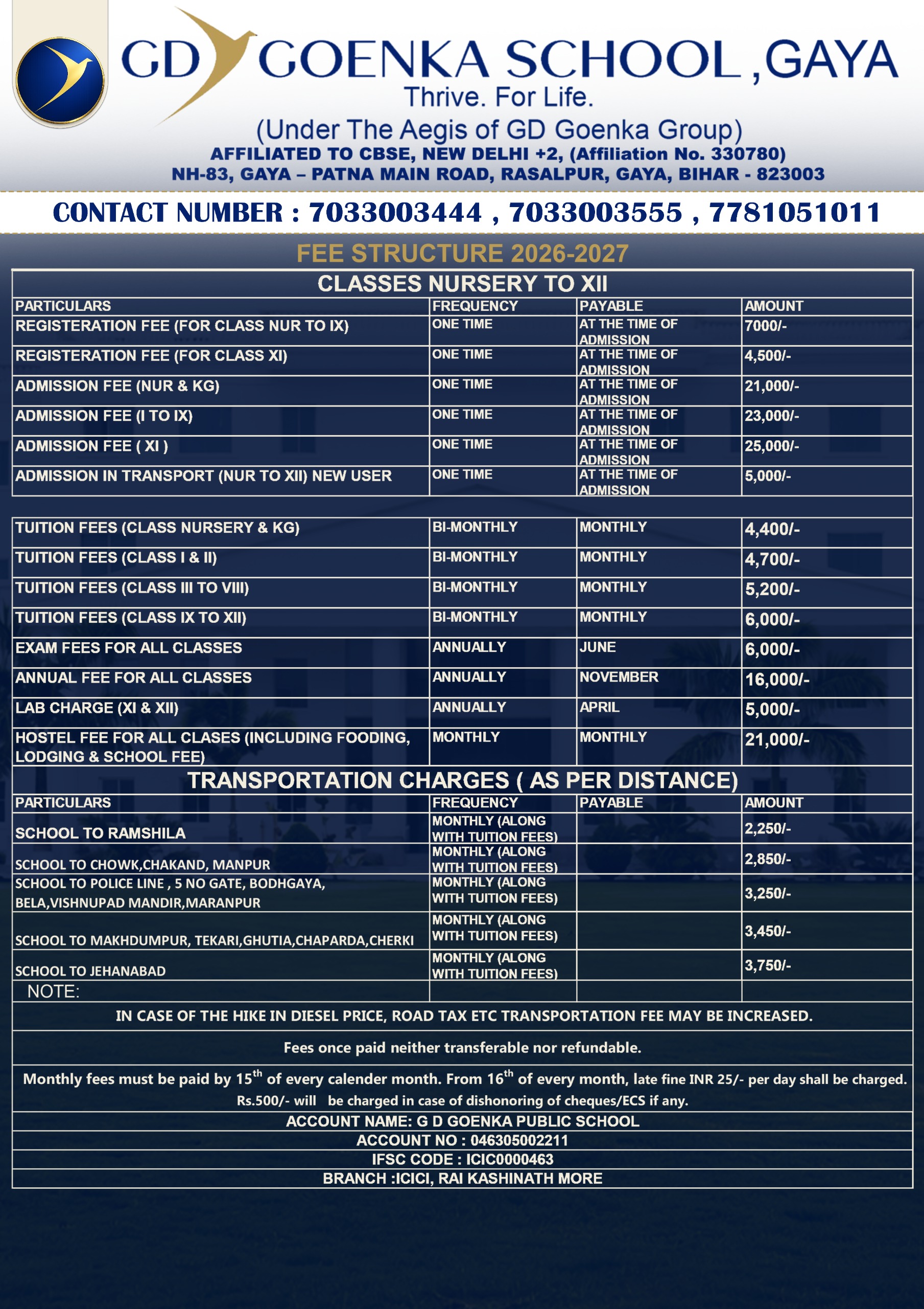 GD Goenka School Gaya Fee Structure