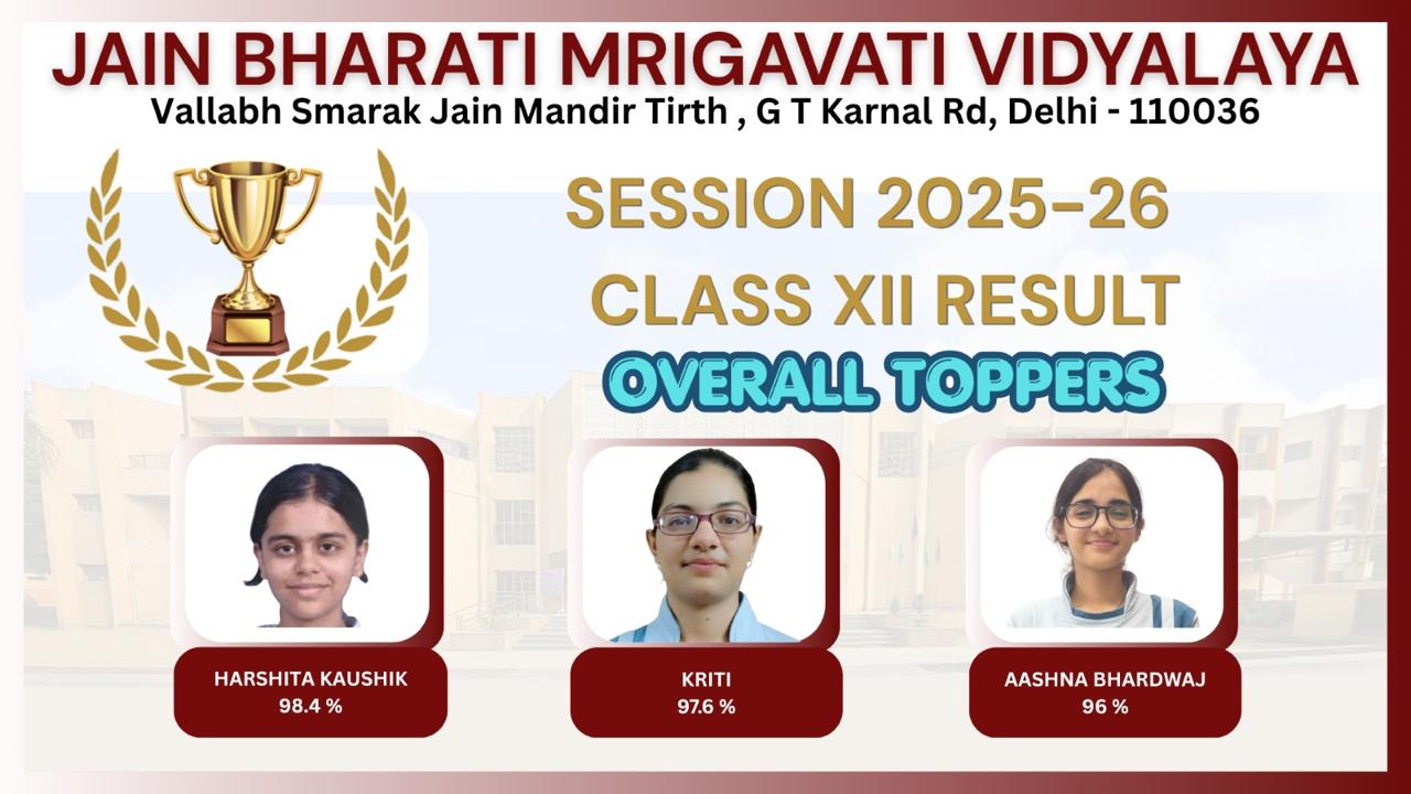 Class XII Overall Toppers