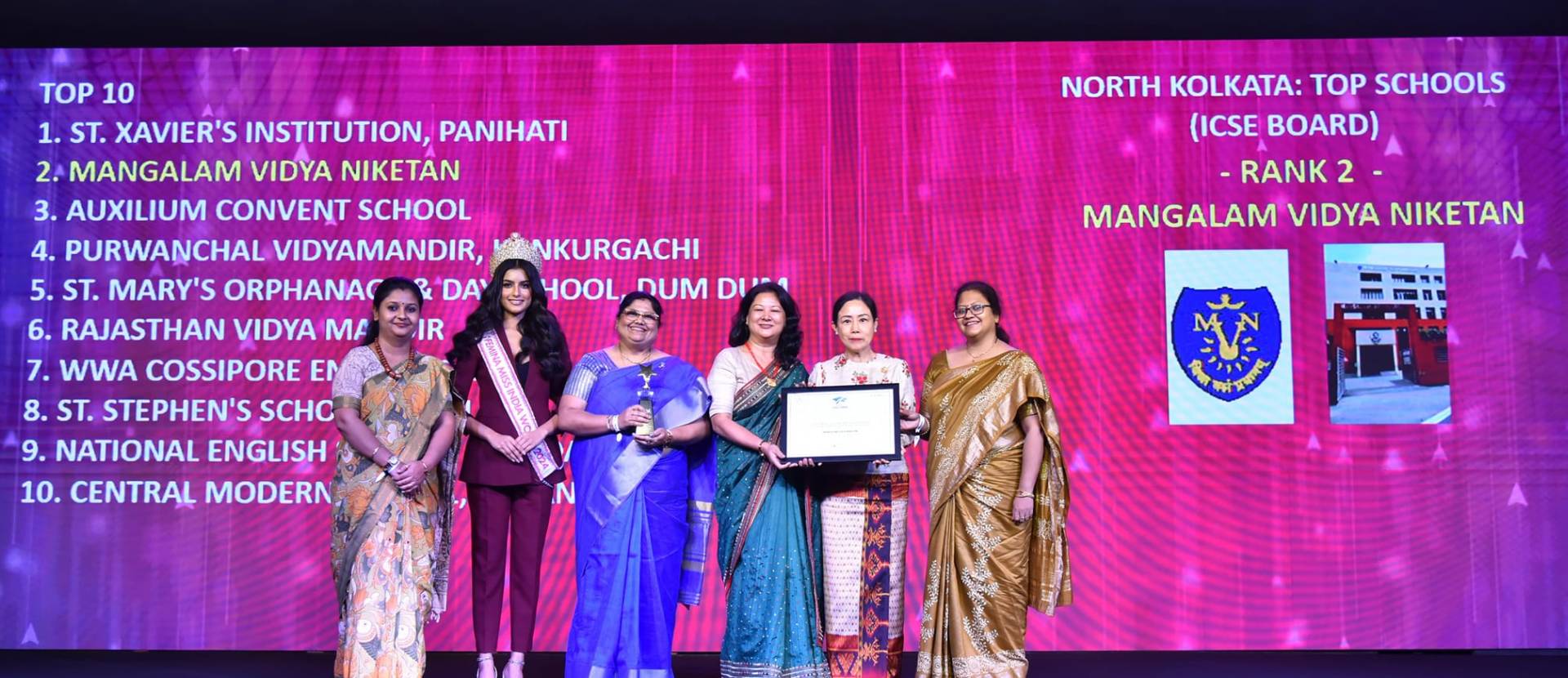 Mangalam Vidya Niketan Kaikhali, Kolkata