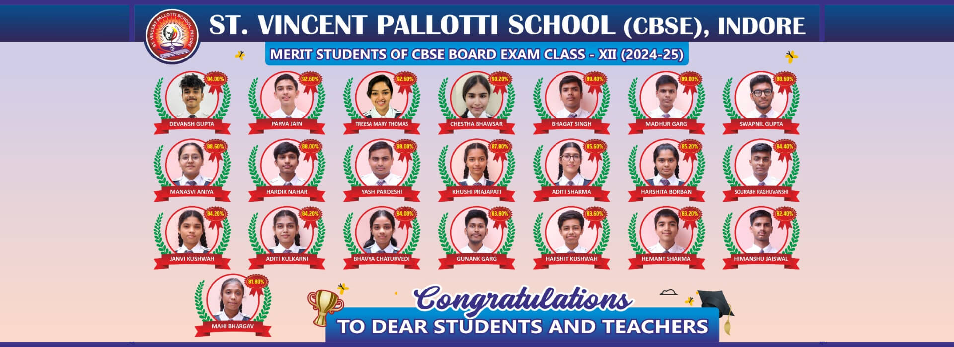 St Vincent pallotti Secondary School