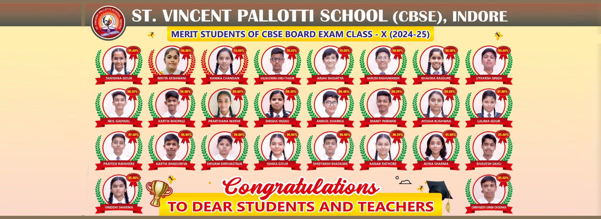 St Vincent pallotti Secondary School