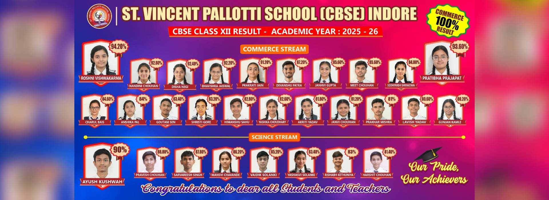 St Vincent pallotti Secondary School