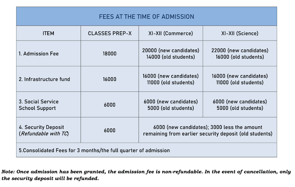 St. Xavier's School, Bokaro